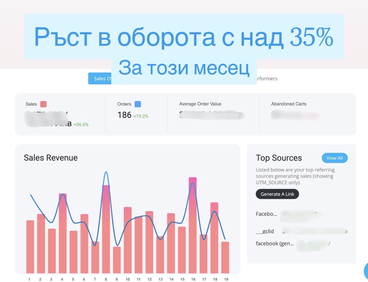 Съобщение от клиент 3