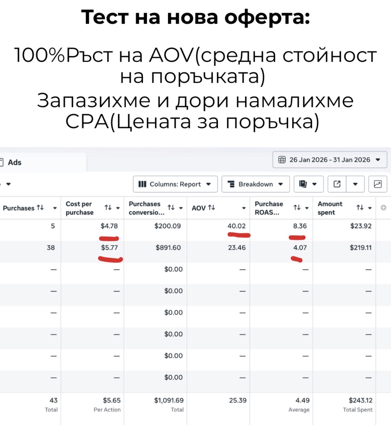 Съобщение от клиент 5